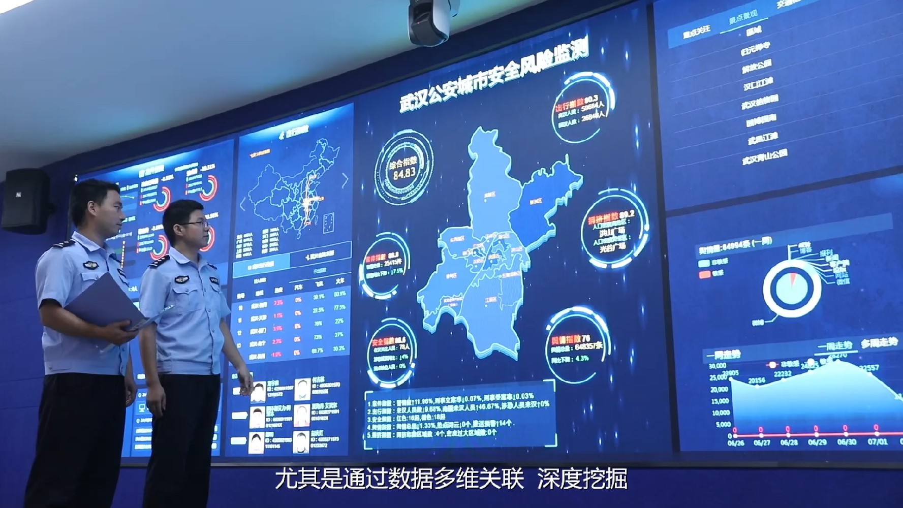 武汉市局   大数据案例战法